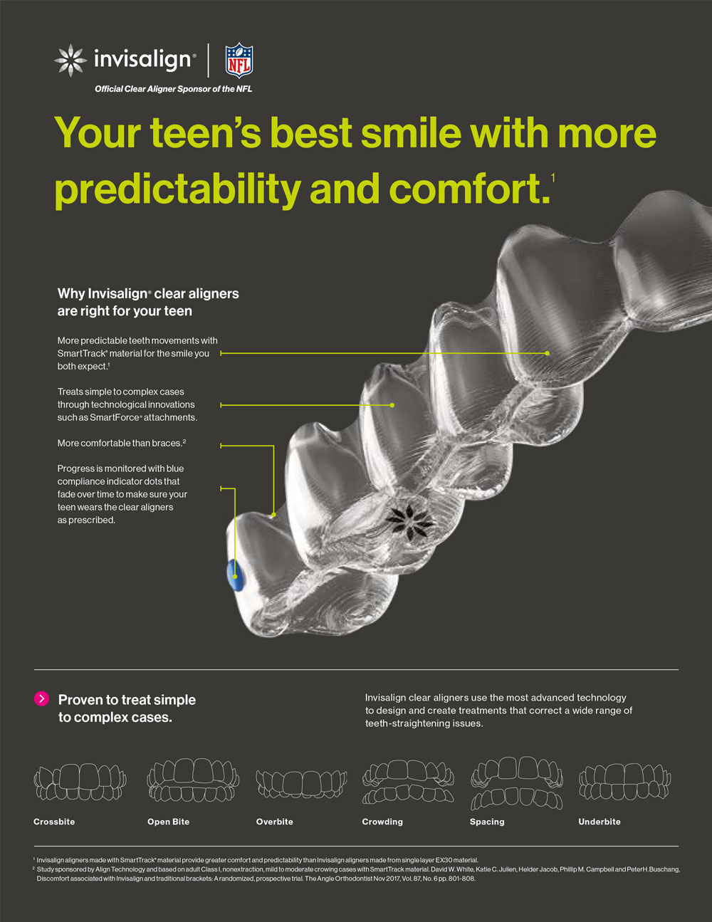 Janus Dentistry